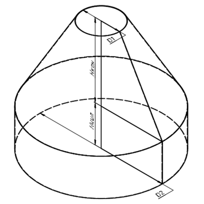 Цилиндро-коническая форма